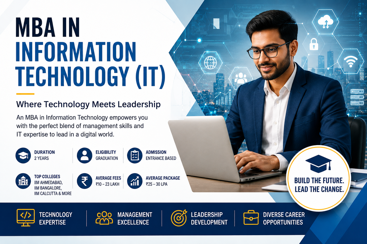 MBA in Information Technology (IT) | All you need to know before choosing in 2021 | Top Colleges, Salary, Scope