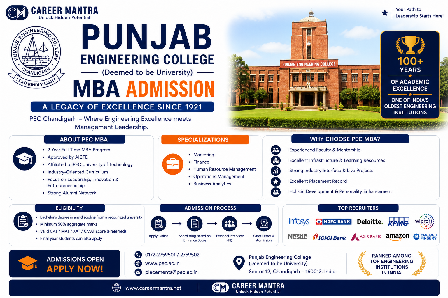 Punjab Engineering College