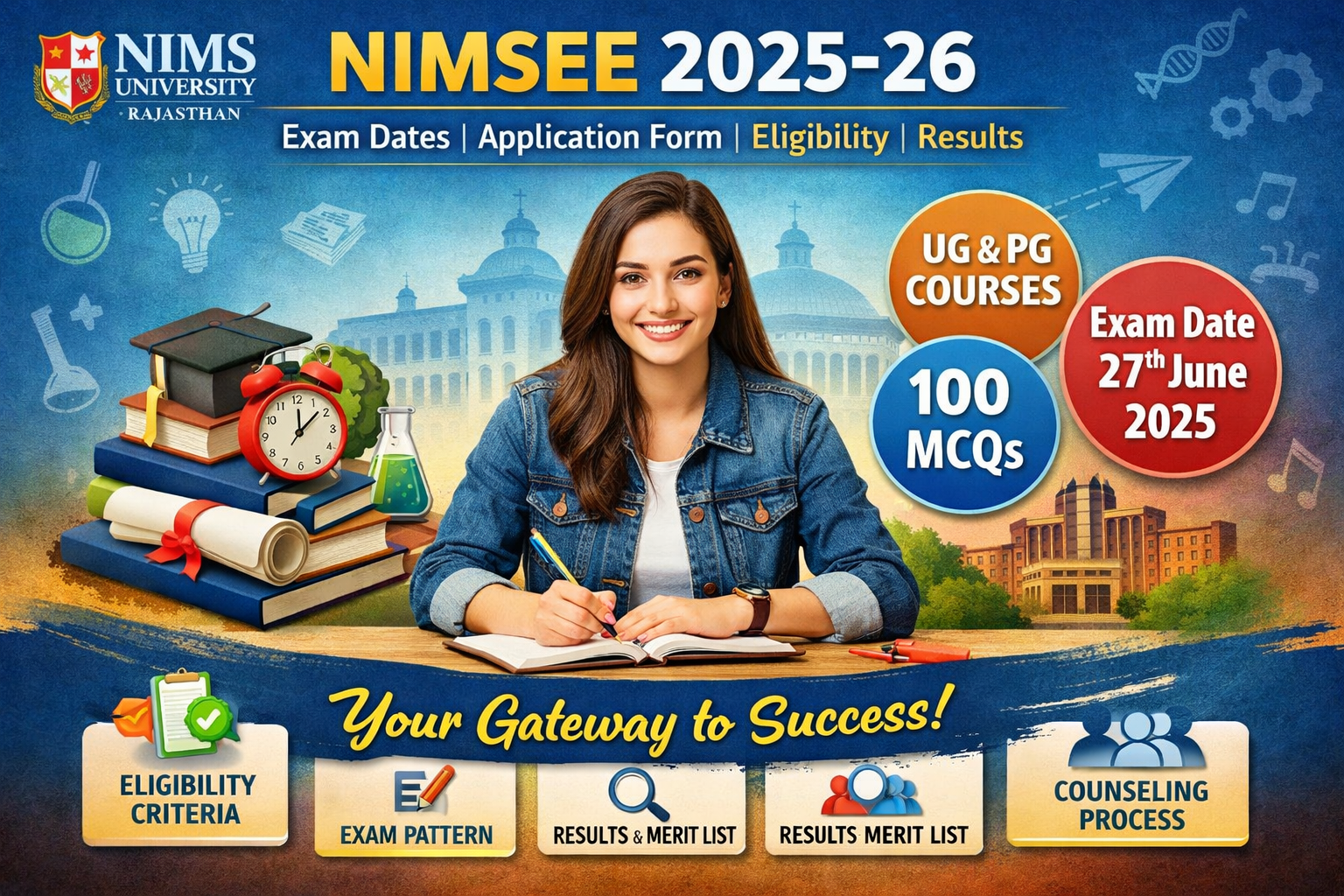 NIMSEE 2025-26:Exam Dates, Application Form, Eligibility, Syllabus, Results