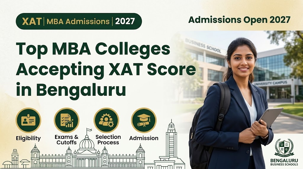 MBA Colleges Accepting XAT Score in Bengaluru 2027
