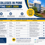 B.Tech Colleges in Pune Accepting CUET: 2026