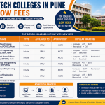 Best B.Tech Colleges in Pune With Low Fees – 2026