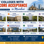 Best Colleges with CAT Score Acceptance in Mumbai