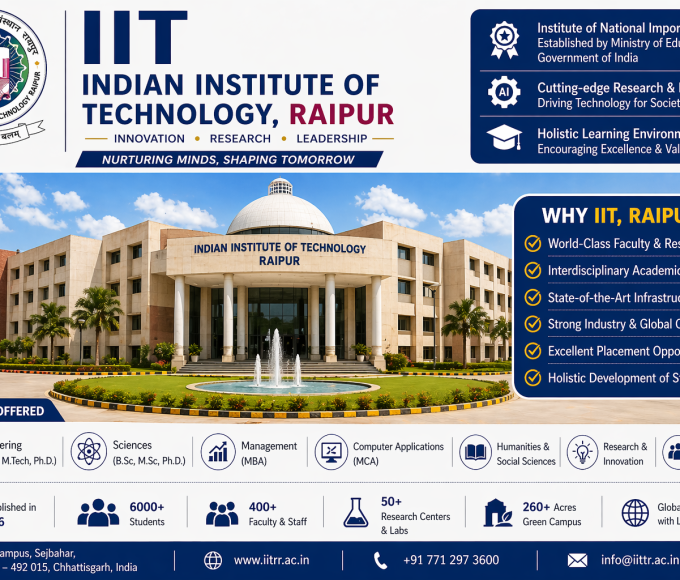 Indian Institute of Technology (IIT), Raipur