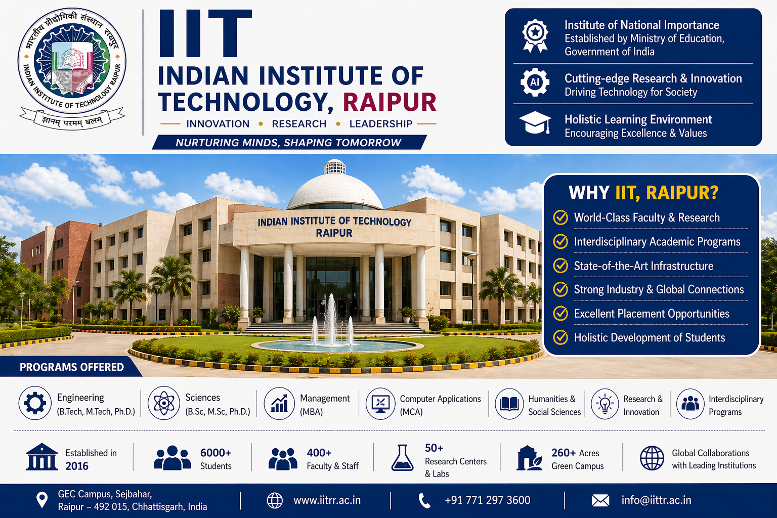 Indian Institute of Technology (IIT), Raipur