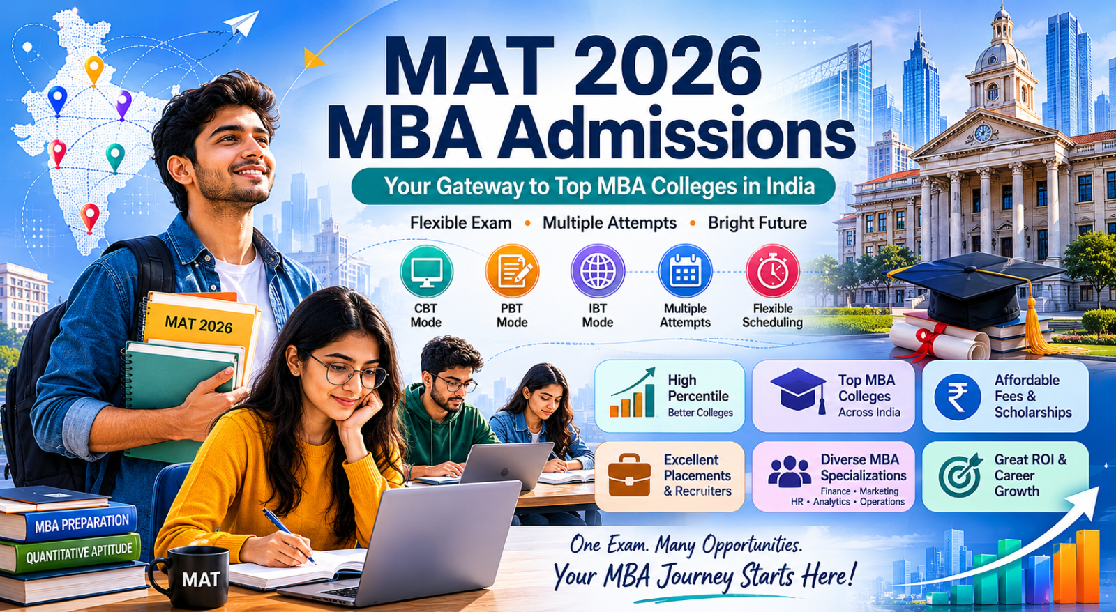 MBA College Admission through MAT Percentile: A Complete Guide for 2026 Candidates