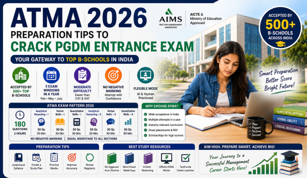 ATMA Preparation Tips to Crack PGDM Entrance Exam