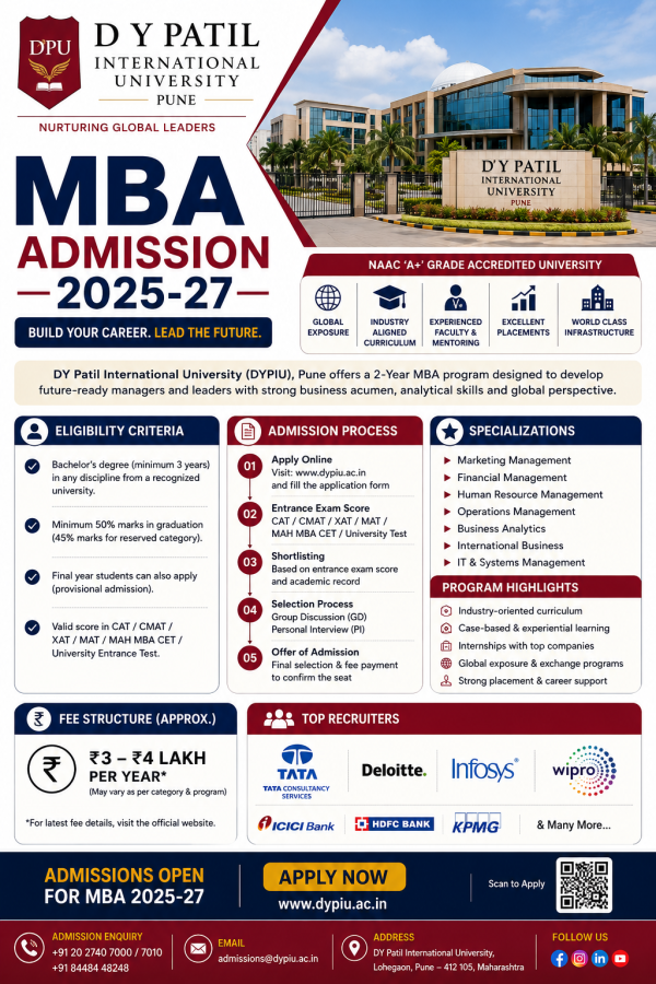 DY Patil University Pune MBA Admission