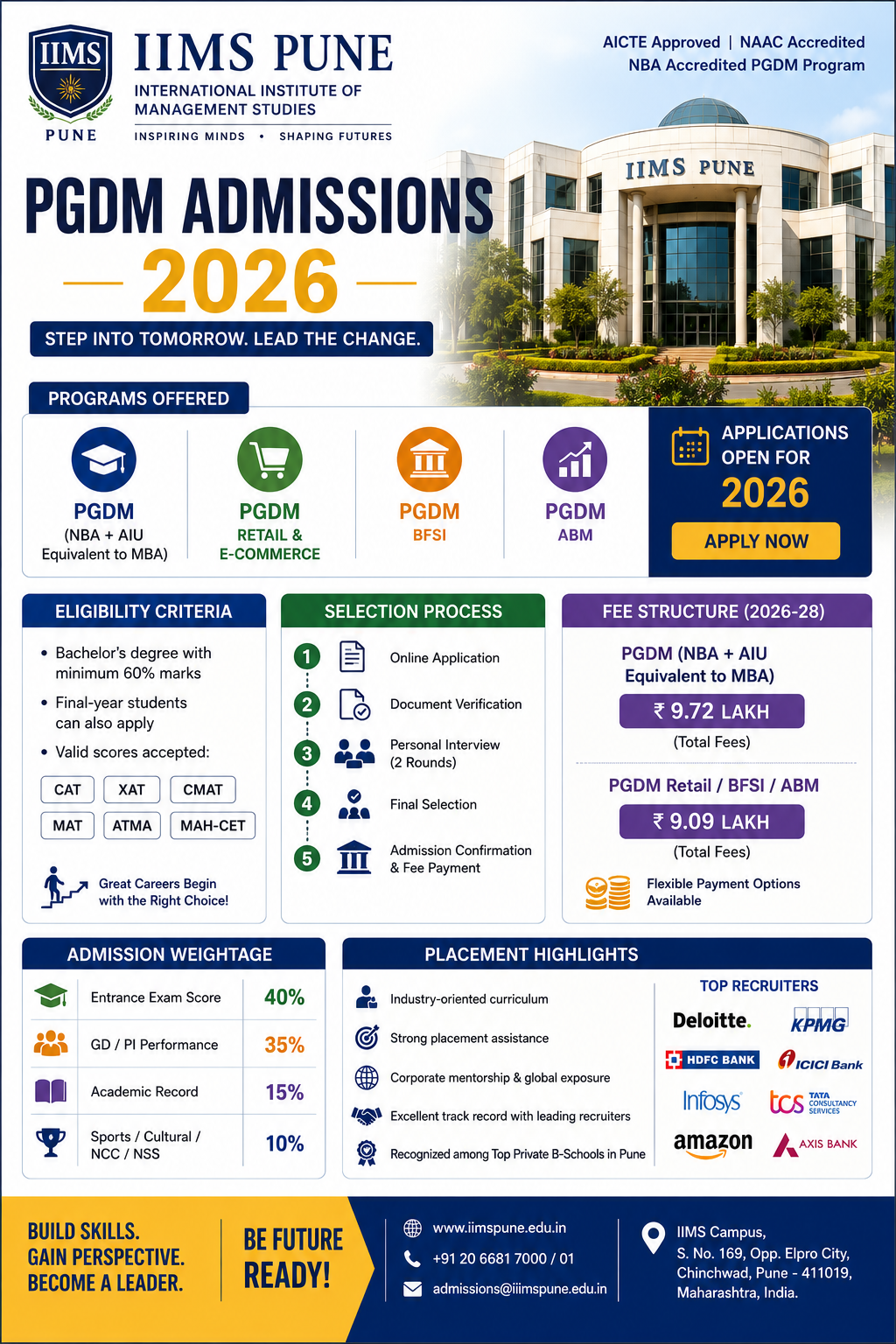 IIMS Pune PGDM Admissions 2026: Proven Strategy to Secure Your Seat