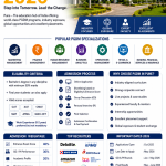 Top B.Tech Colleges in Pine (2026 Rankings)  