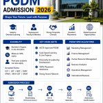IIEBM Indus Business School PGDM Admission 2026: Smart Steps for Quick Selection
