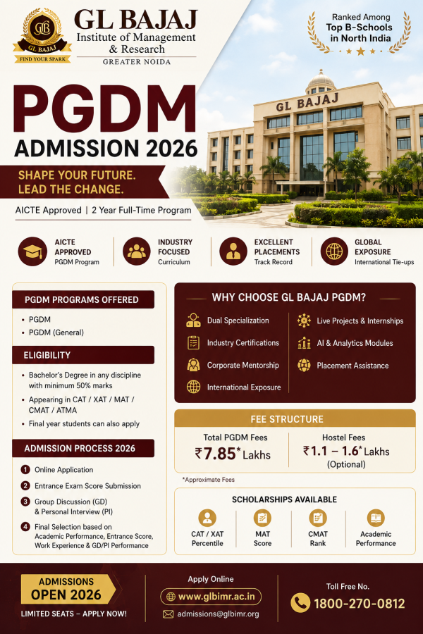 GL Bajaj PGDM Admission
