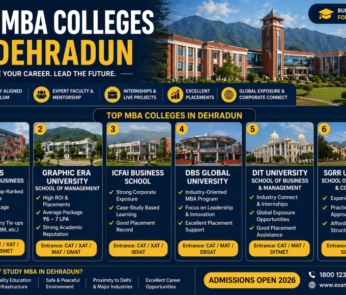 Top MBA College in Dehradun