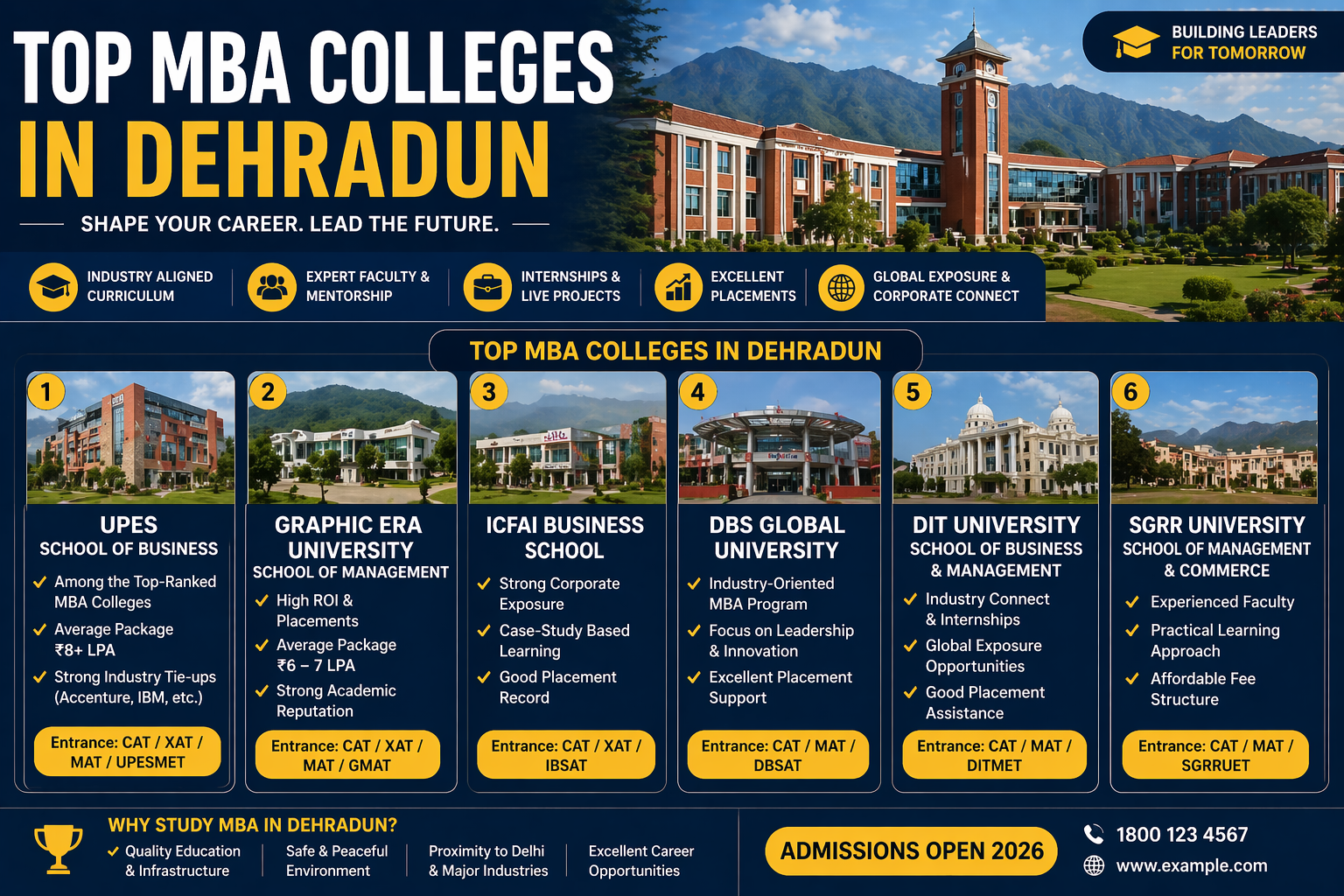 Top MBA College in Dehradun