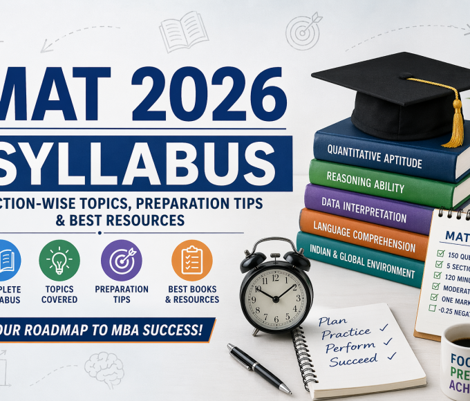 MAT 2026 exam syllabus overview with sections, topics, and preparation strategy for MBA aspirants