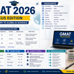 GMAT Exam 2026