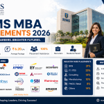 RIMS MBA placements 2026
