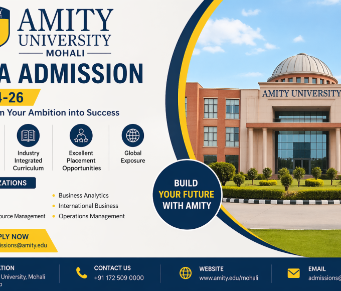 Amity University, Mohali MBA Admission