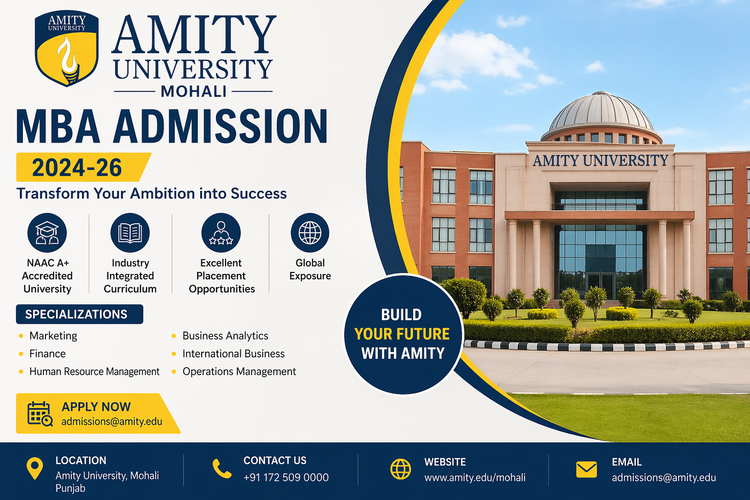 Amity University, Mohali MBA Admission