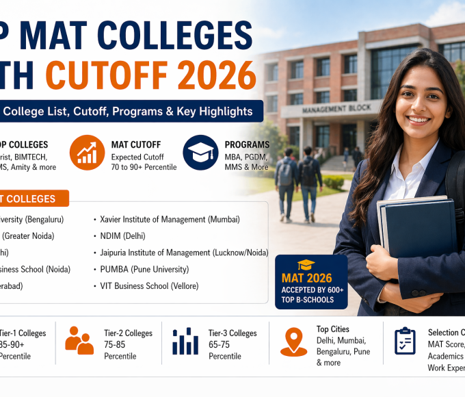 MAT Colleges List with Cutoff 2026 (Expected)