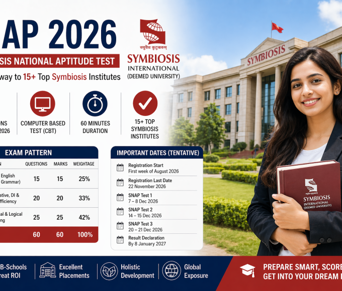 SNAP 2026 Exam Date, Registration, Syllabus, Pattern, and Preparation