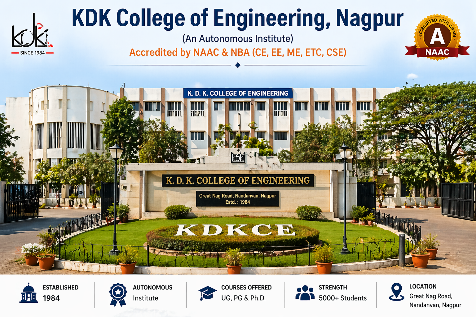 KDK College of Engineering, Nagpur