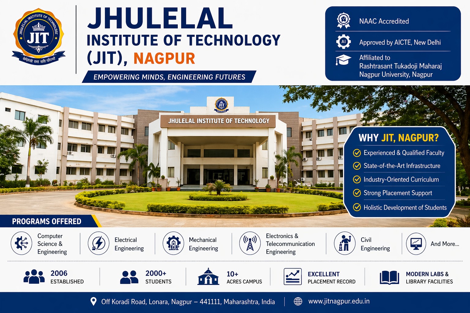 Jhulelal Institute of Technology (JIT), Nagpur