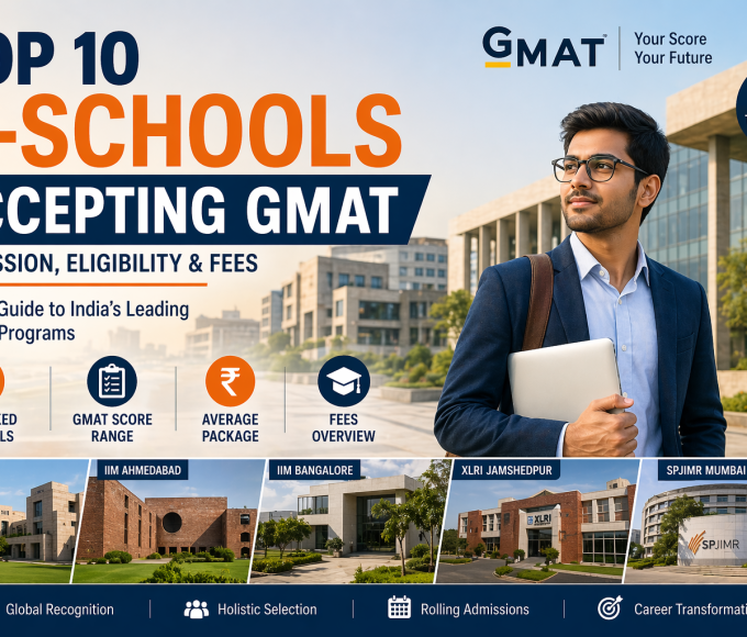 Top 10 Colleges Accepting GMAT Score in India (2026)