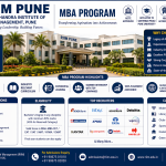 RIIM Pune MBA Eligibility