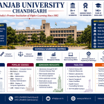 Punjab University Chandigarh