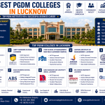 Best PGDM Colleges in Lucknow