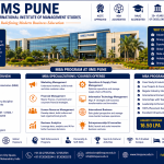 IIMS Pune MBA Courses