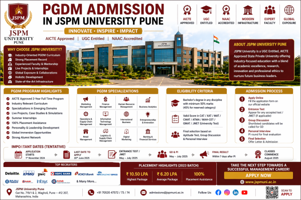PGDM Admission in JSPM University Pune 2026 – Ultimate Path to a Successful Management Career