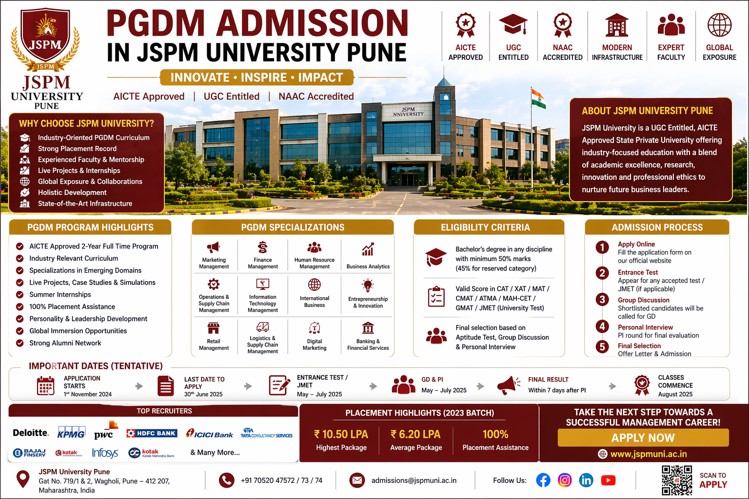 PGDM Admission in JSPM University Pune 2026 – Ultimate Path to a Successful Management Career