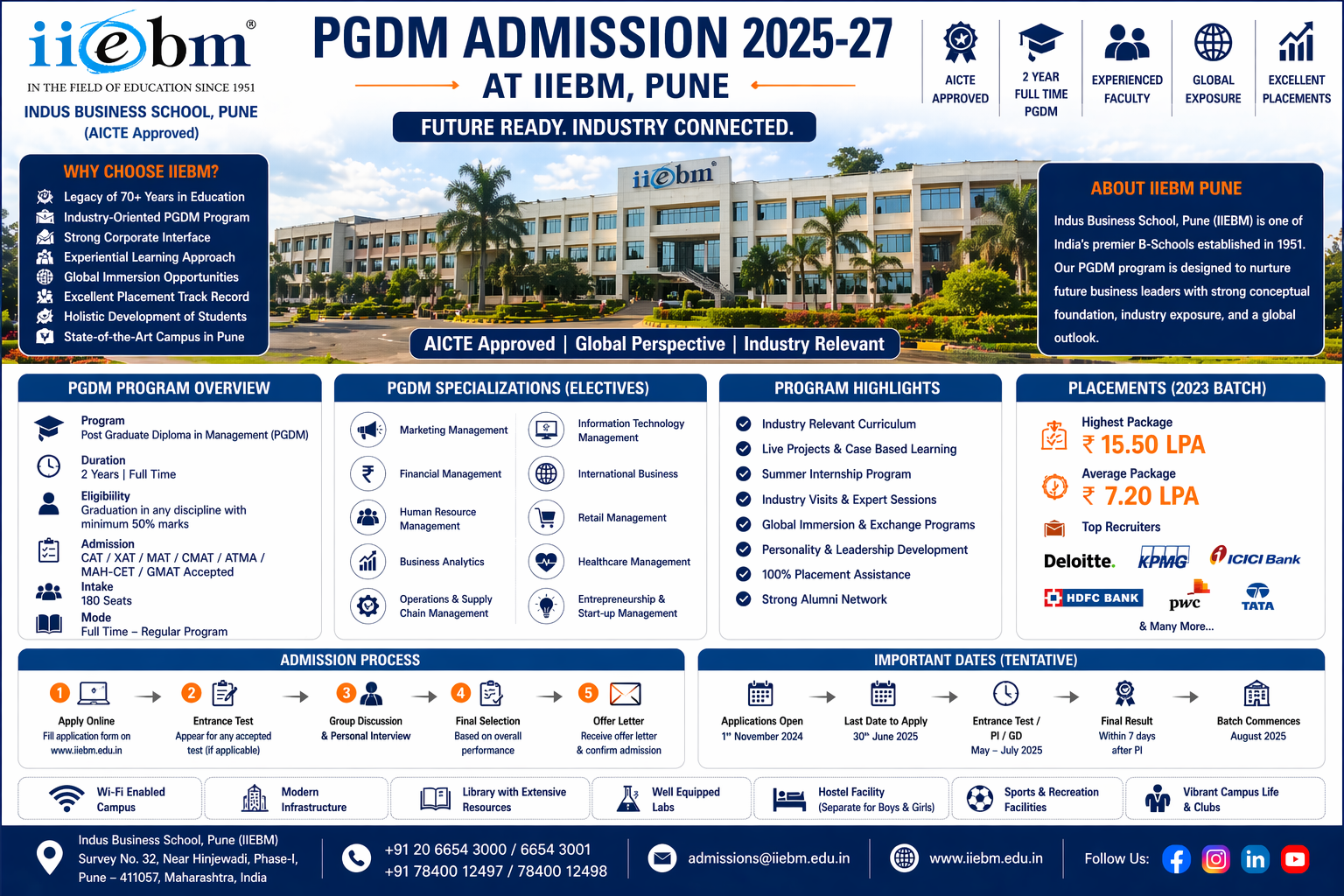 IIEBM Pune PGDM Admission 2026