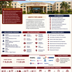 DY Patil Akurdi MBA Admission 2026