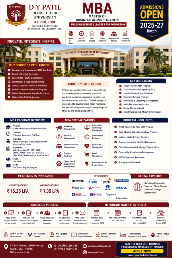 DY Patil Akurdi MBA Admission 2026