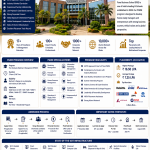 Pune Business School PGDM Admission 2026