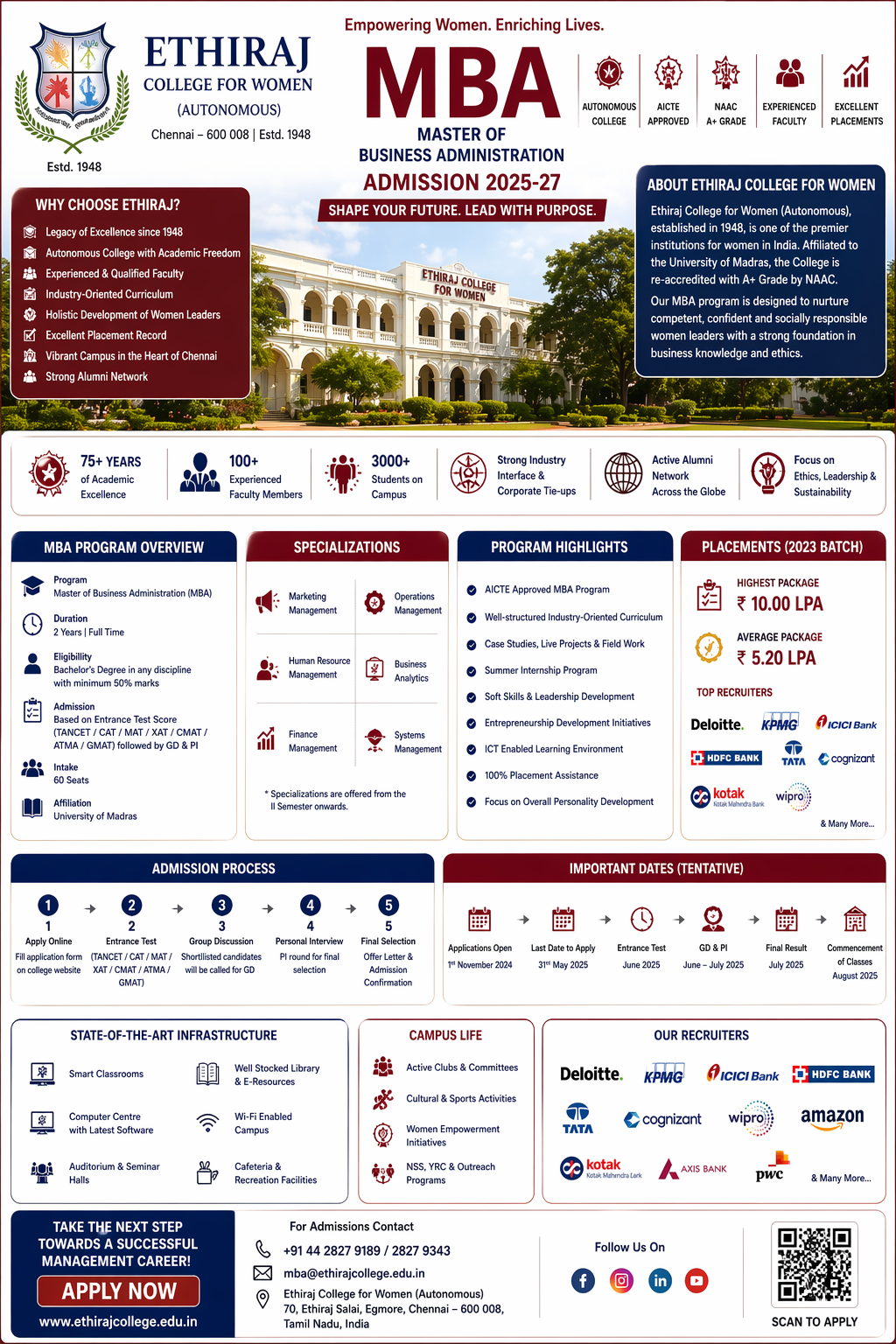 Ethiraj College for Women, Chennai