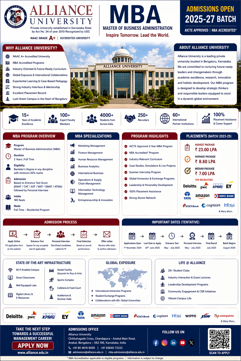 Alliance University MBA Admission Process