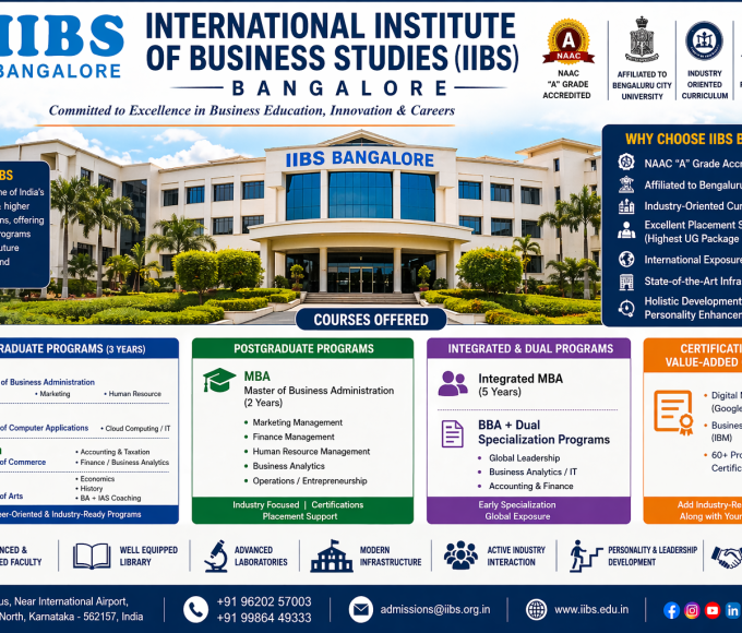 IIBS Bangalore PGDM Fees