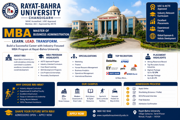 Rayat-Bahra University (RBU), Chandigarh