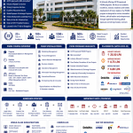 IIBS Bangalore PGDM Course Structure