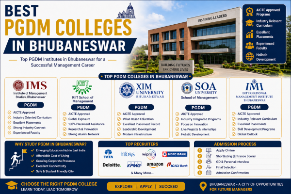 Best PGDM Colleges in Bhubaneswar