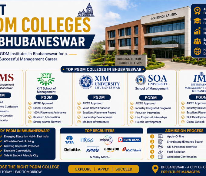 Best PGDM Colleges in Bhubaneswar