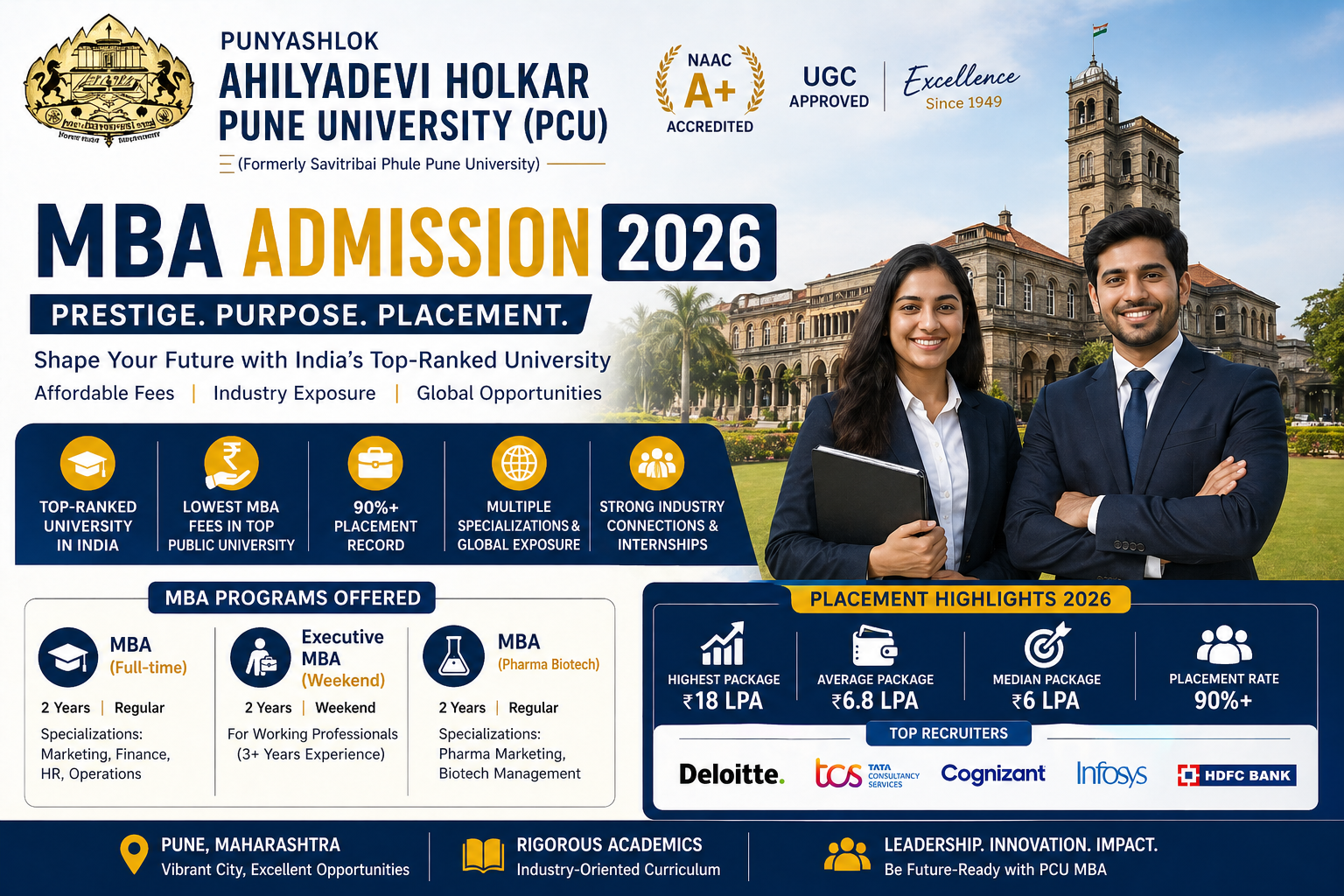 PCU Pune: Courses, Fees, MBA Admission 2026