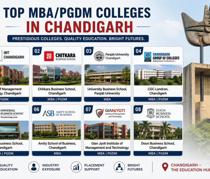 Top MBA/PGDM Colleges in Chandigarh 2026