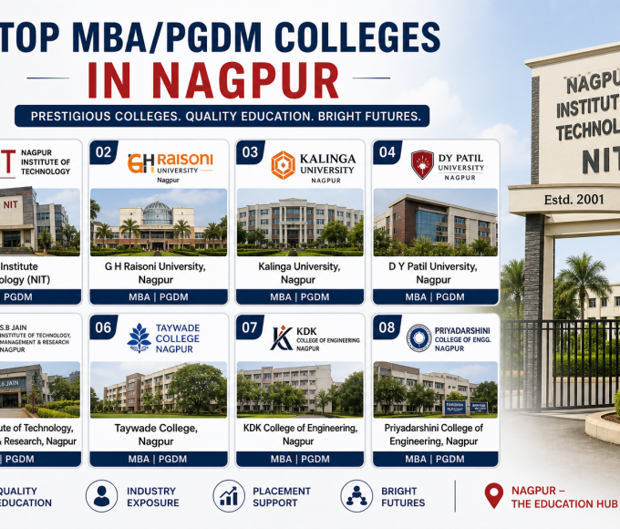 Nagpur Institute of Technology (NIT)