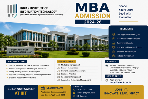 Indian Institute of Information Technology (IIIT) MBA Admission