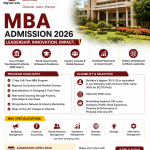 Indian Institute Madras, Chennai MBA Admission